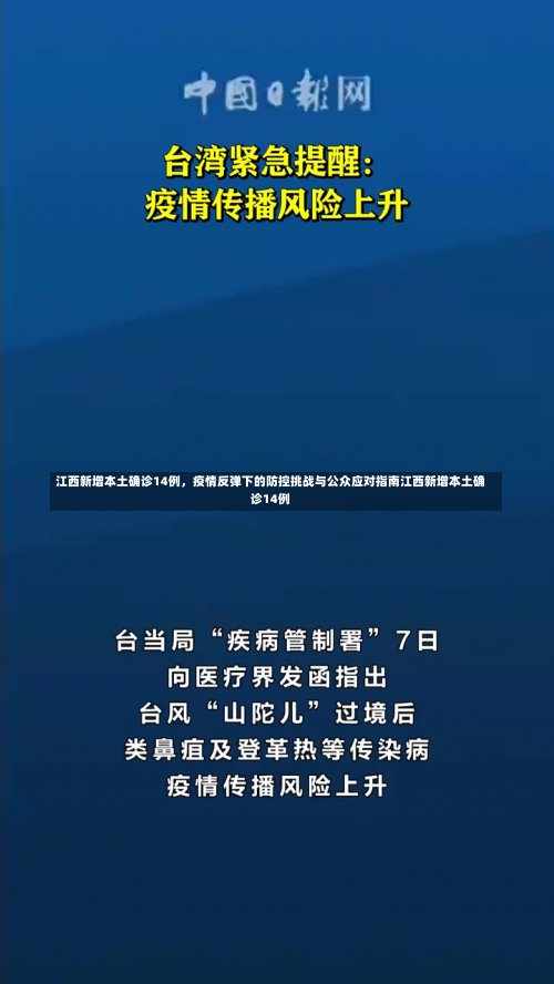 江西新增本土确诊14例	，疫情反弹下的防控挑战与公众应对指南江西新增本土确诊14例-第1张图片