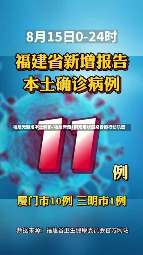 福建无新增本土确诊/福建新增1例无症状感染者的行动轨迹-第1张图片