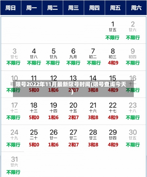 限号2022年11月最新限号时间(限号查询今天)-第2张图片