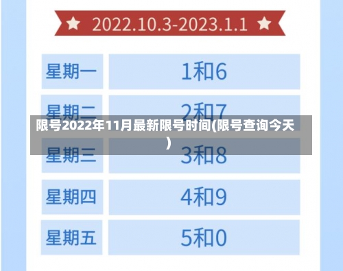 限号2022年11月最新限号时间(限号查询今天)-第1张图片
