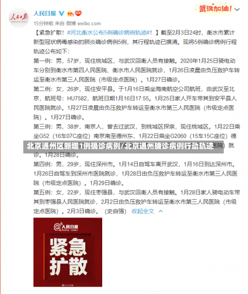 北京通州区新增1例确诊病例/北京通州确诊病例行动轨迹-第2张图片