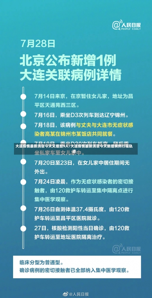 大连疫情最新消息今天又增加9人/大连疫情最新消息今天新增病例行程轨迹-第3张图片