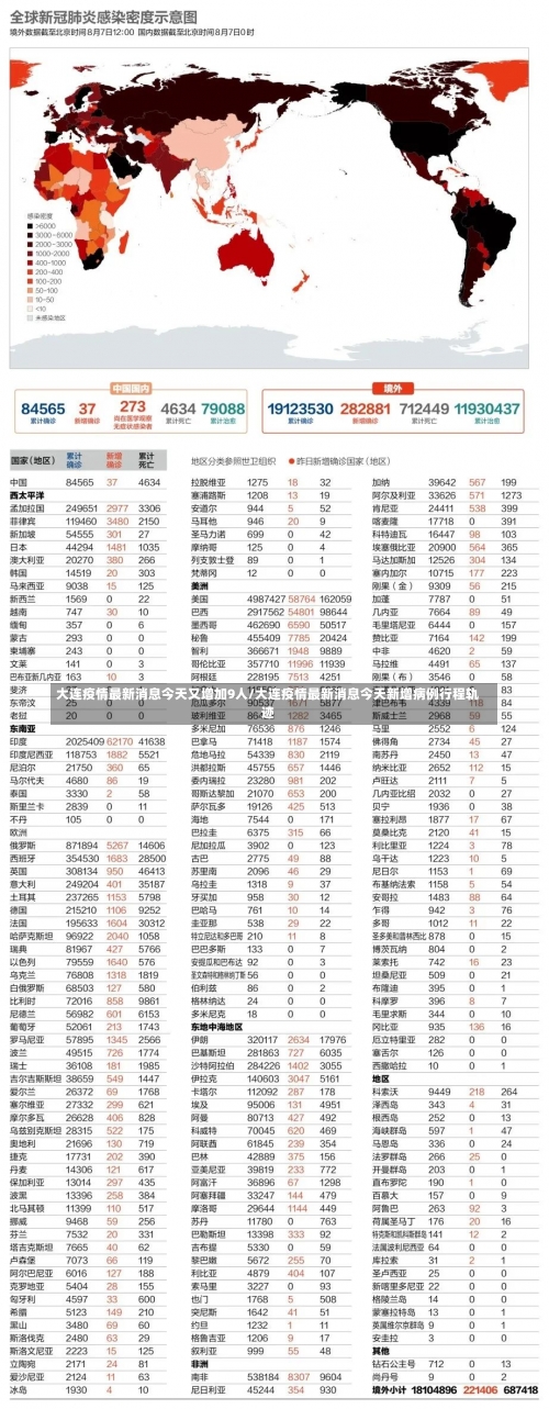 大连疫情最新消息今天又增加9人/大连疫情最新消息今天新增病例行程轨迹-第1张图片