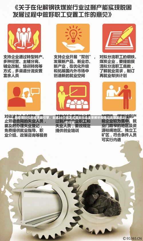 后疫情时代的经济新引擎	，全球20个爆发式增长行业全景解析疫情过后爆发的20个行业-第1张图片