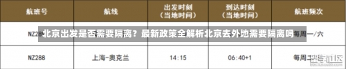 北京出发是否需要隔离？最新政策全解析北京去外地需要隔离吗-第1张图片