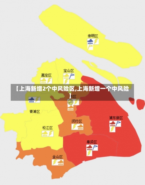 【上海新增2个中风险区,上海新增一个中风险】-第1张图片