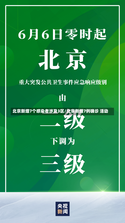 北京新增7个感染者涉及3区/北京新增7例确诊 活动-第1张图片