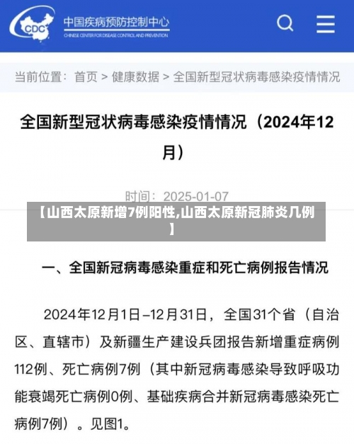 【山西太原新增7例阳性,山西太原新冠肺炎几例】-第1张图片