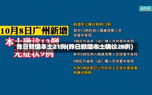 昨日新增本土21例(昨日新增本土确诊28例)-第3张图片