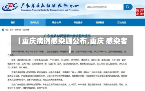 【重庆病例感染源公布,重庆 感染者】-第1张图片