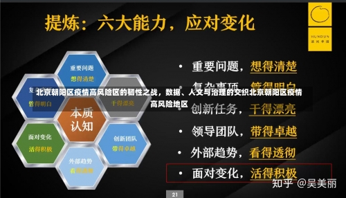 北京朝阳区疫情高风险区的韧性之战，数据、人文与治理的交织北京朝阳区疫情高风险地区-第2张图片