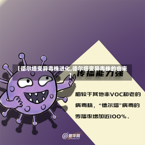 【德尔塔变异毒株进化,德尔塔变异毒株的由来】-第1张图片
