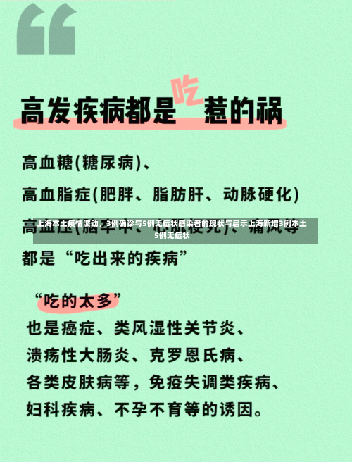 上海本土疫情波动，3例确诊与5例无症状感染者的现状与启示上海新增3例本土5例无症状-第1张图片
