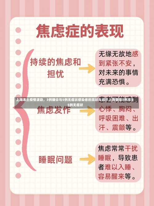 上海本土疫情波动	，3例确诊与5例无症状感染者的现状与启示上海新增3例本土5例无症状-第3张图片