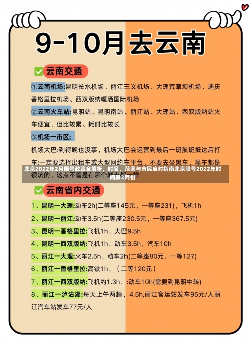 北京2022年2月限号政策全解析	，时间	、范围与市民应对指南北京限号2022年时间表2月份-第1张图片