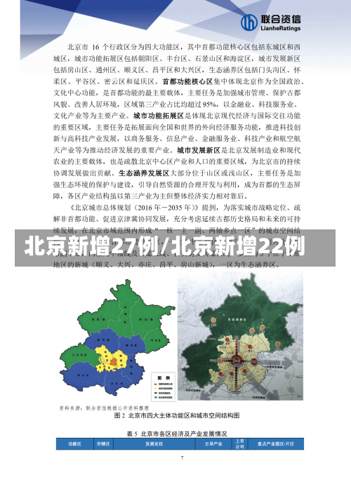 北京新增27例/北京新增22例-第1张图片