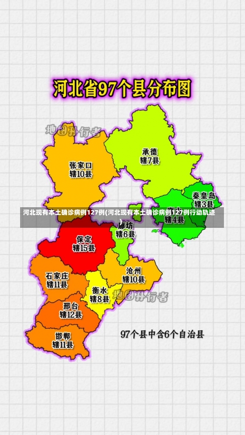 河北现有本土确诊病例127例(河北现有本土确诊病例127例行动轨迹)-第3张图片
