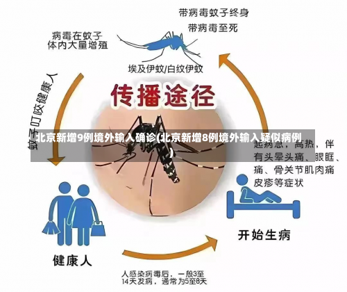 北京新增9例境外输入确诊(北京新增8例境外输入疑似病例)-第2张图片