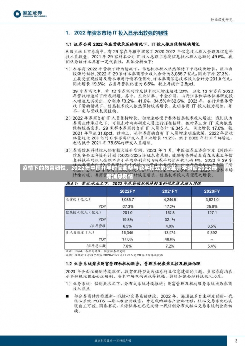 疫情下的教育韧性，2022年中国开学时间调整与教学模式的变革开学时间2022最新消息疫情-第2张图片
