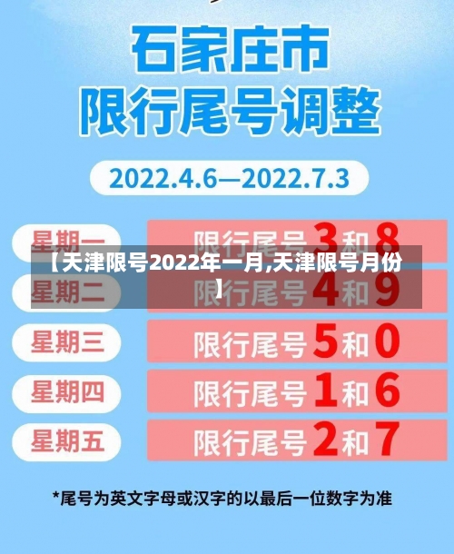 【天津限号2022年一月,天津限号月份】-第3张图片
