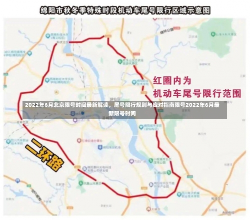 2022年6月北京限号时间最新解读，尾号限行规则与应对指南限号2022年6月最新限号时间-第1张图片