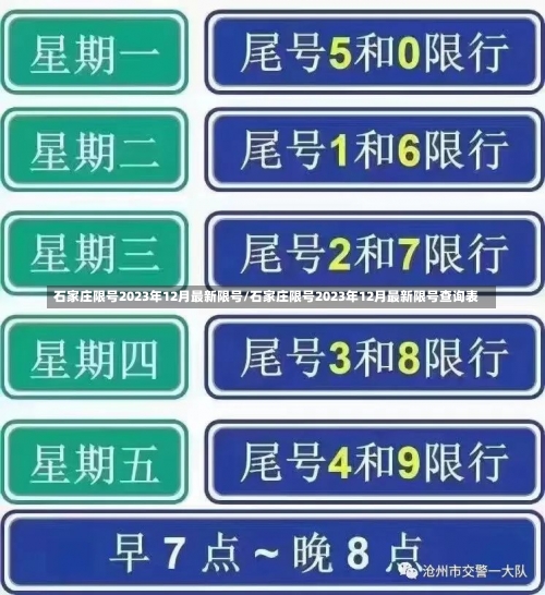 石家庄限号2023年12月最新限号/石家庄限号2023年12月最新限号查询表-第1张图片