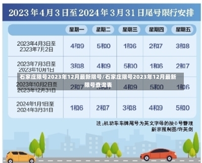 石家庄限号2023年12月最新限号/石家庄限号2023年12月最新限号查询表-第2张图片