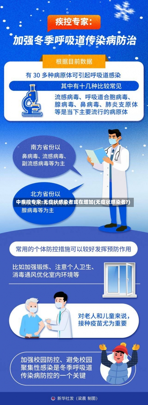 中疾控专家:无症状感染者或在增加(无症状感染者?)-第1张图片
