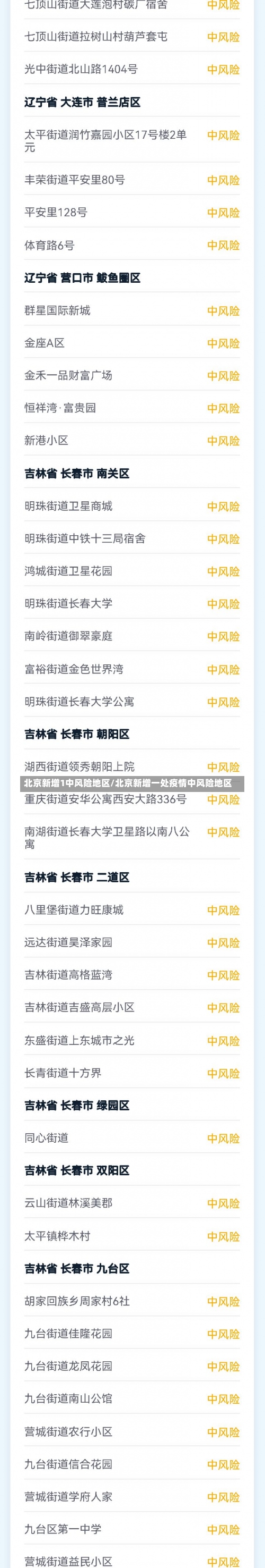 北京新增1中风险地区/北京新增一处疫情中风险地区-第1张图片