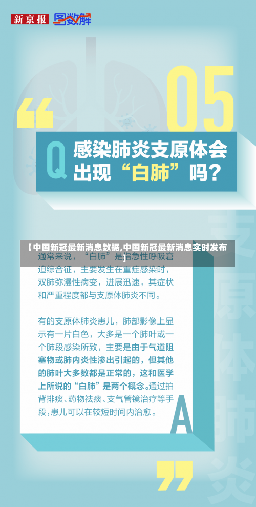 【中国新冠最新消息数据,中国新冠最新消息实时发布】-第2张图片