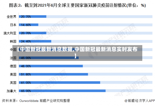 【中国新冠最新消息数据,中国新冠最新消息实时发布】-第3张图片