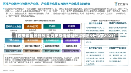 【西安疫情最新数据,西安疫情最新数据消息5分钟前2023】-第2张图片