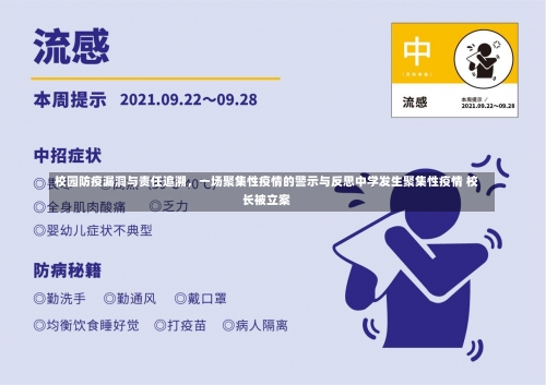 校园防疫漏洞与责任追溯，一场聚集性疫情的警示与反思中学发生聚集性疫情 校长被立案-第1张图片