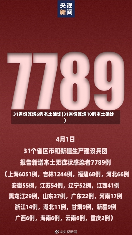 31省份昨增6例本土确诊(31省份昨增10例本土确诊)-第1张图片