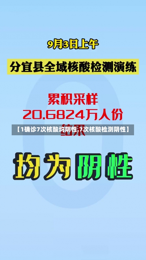 【1确诊7次核酸均阴性,7次核酸检测阴性】-第2张图片