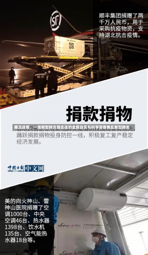 商丘战疫，一场新型肺炎阻击战的全民动员与科学答卷商丘新型肺炎-第1张图片