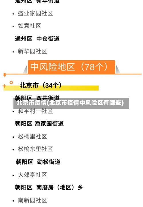北京市疫情(北京市疫情中风险区有哪些)-第1张图片