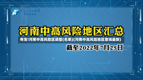 有变!河南中高风险区调整(名单)(河南中高风险地区查询最新)-第2张图片