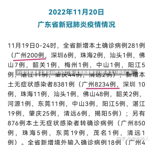 31省份新增本土确诊20例均在广东/全国新增确诊23例 本土11例在广东-第1张图片