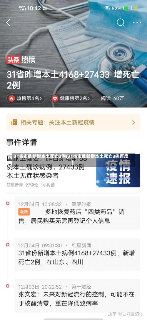 31省市昨新增本土死亡3例(31省市昨新增本土死亡3例百度)-第1张图片