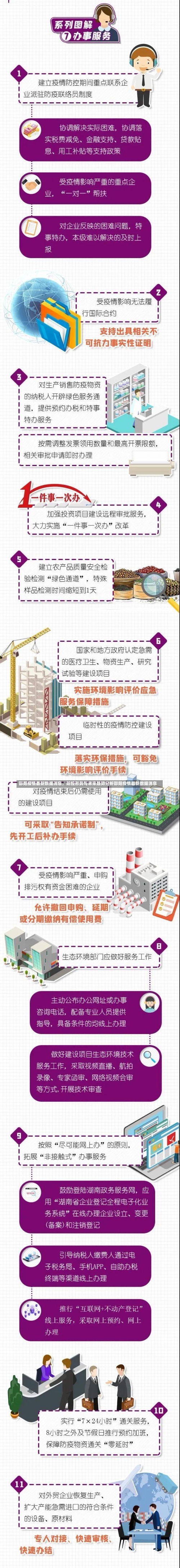 邵阳疫情最新数据消息，防控形势与未来趋势分析邵阳疫情最新数据消息-第1张图片