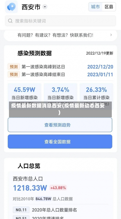 疫情最新数据消息西安(疫情最新动态西安)-第2张图片