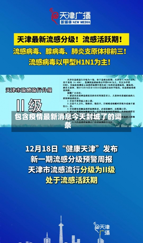 包含疫情最新消息今天封城了的词条-第1张图片
