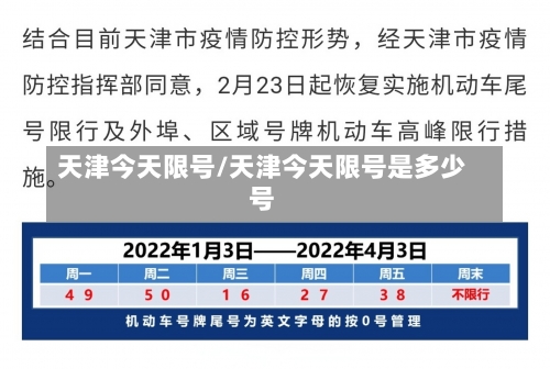 天津今天限号/天津今天限号是多少号-第1张图片
