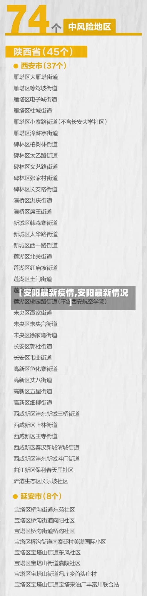 【安阳最新疫情,安阳最新情况】-第1张图片