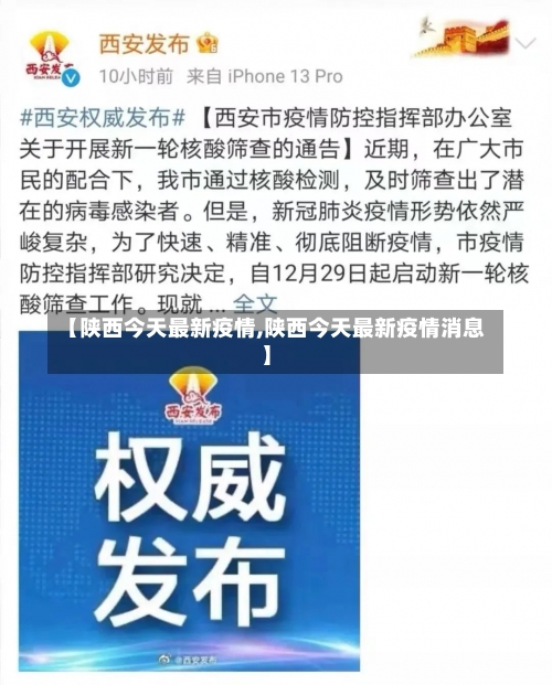 【陕西今天最新疫情,陕西今天最新疫情消息】-第1张图片