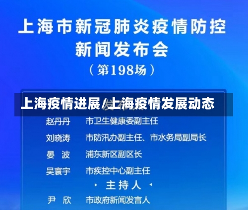 上海疫情进展/上海疫情发展动态-第3张图片