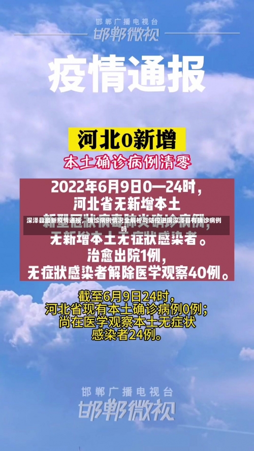 深泽县最新疫情通报，确诊病例情况全解析与防控进展深泽县有确诊病例吗-第1张图片