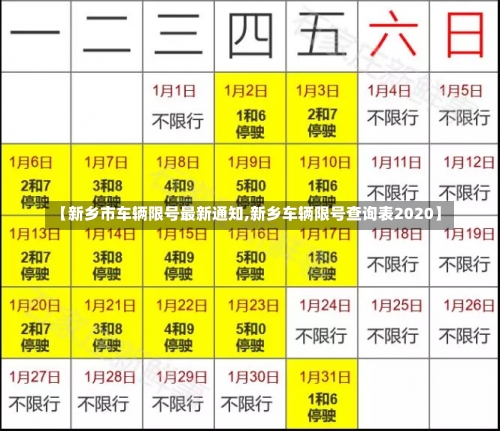 【新乡市车辆限号最新通知,新乡车辆限号查询表2020】-第1张图片