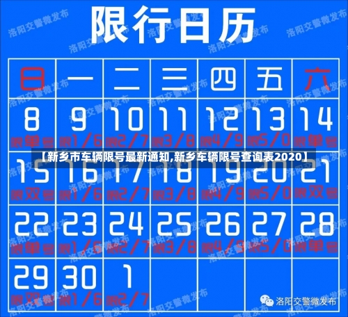 【新乡市车辆限号最新通知,新乡车辆限号查询表2020】-第2张图片